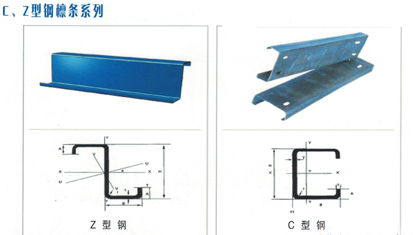 CZ型钢檩条系列