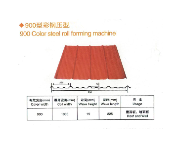 900型彩钢压型