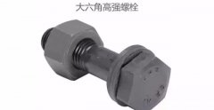 莱芜镀锌板公司--主体钢结构主要配件！